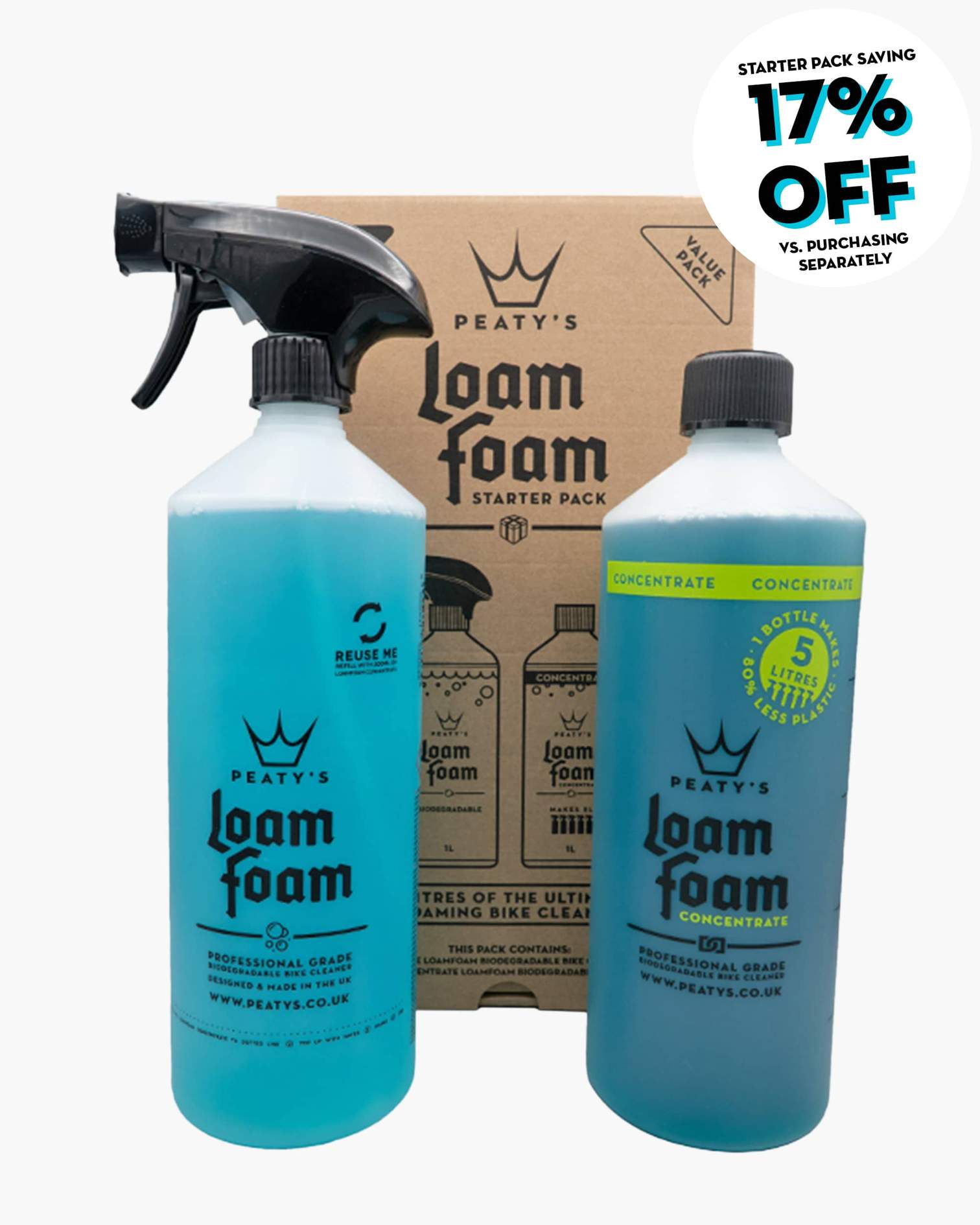 Peaty's Loam Foam set za čiščenje