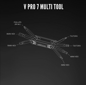 Lezyne V PRO Multi Tool