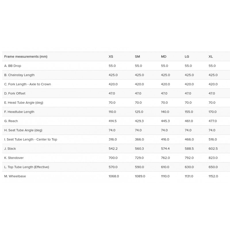 Surly Lowside frameset