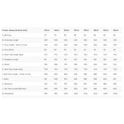 Surly Midnight Special All-Road frameset